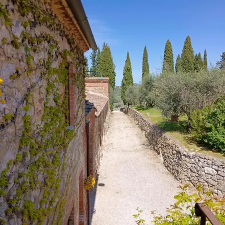 Farma Monastero Sant'anna In Camprena Pienza